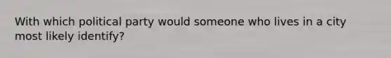 With which political party would someone who lives in a city most likely identify?