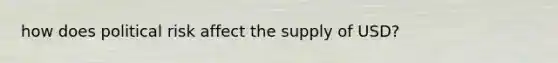 how does political risk affect the supply of USD?