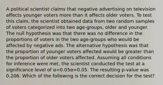 A political scientist claims that negative advertising on television affects younger voters more than it affects older voters. To test this claim, the scientist obtained data from two random samples of voters categorized into two age-groups, older and younger. The null hypothesis was that there was no difference in the proportions of voters in the two age-groups who would be affected by negative ads. The alternative hypothesis was that the proportion of younger voters affected would be greater than the proportion of older voters affected. Assuming all conditions for inference were met, the scientist conducted the test at a significance level of α=0.05α=0.05. The resulting p-value was 0.206. Which of the following is the correct decision for the test?