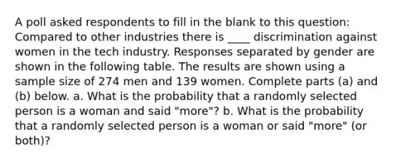 A poll asked respondents to fill in the blank to this​ question: Compared to other industries there is​ ____ discrimination against women in the tech industry. Responses separated by gender are shown in the following table. The results are shown using a sample size of 274 men and 139 women. Complete parts​ (a) and​ (b) below. a. What is the probability that a randomly selected person is a woman and said​ "more"? b. What is the probability that a randomly selected person is a woman or said​ "more" (or​ both)?