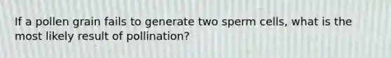 If a pollen grain fails to generate two sperm cells, what is the most likely result of pollination?