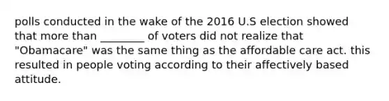 polls conducted in the wake of the 2016 U.S election showed that more than ________ of voters did not realize that "Obamacare" was the same thing as the affordable care act. this resulted in people voting according to their affectively based attitude.