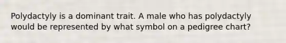 Polydactyly is a dominant trait. A male who has polydactyly would be represented by what symbol on a pedigree chart?