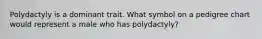 Polydactyly is a dominant trait. What symbol on a pedigree chart would represent a male who has polydactyly?