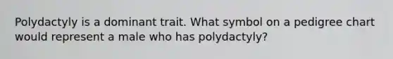 Polydactyly is a dominant trait. What symbol on a pedigree chart would represent a male who has polydactyly?