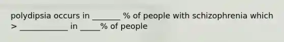 polydipsia occurs in _______ % of people with schizophrenia which > ____________ in _____% of people