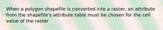 When a polygon shapefile is converted into a raster, an attribute from the shapefile's attribute table must be chosen for the cell value of the raster