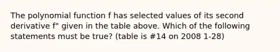 The polynomial function f has selected values of its second derivative f" given in the table above. Which of the following statements must be true? (table is #14 on 2008 1-28)