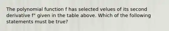 The polynomial function f has selected velues of its second derivative f" given in the table above. Which of the following statements must be true?