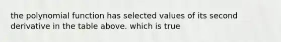 the polynomial function has selected values of its second derivative in the table above. which is true