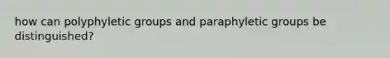 how can polyphyletic groups and paraphyletic groups be distinguished?