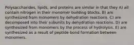 Polysaccharides, lipids, and proteins are similar in that they A) all contain nitrogen in their monomer building blocks. B) are synthesized from monomers by dehydration reactions. C) are decomposed into their subunits by dehydration reactions. D) are synthesized from monomers by the process of hydrolysis. E) are synthesized as a result of peptide bond formation between monomers.