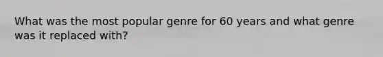 What was the most popular genre for 60 years and what genre was it replaced with?