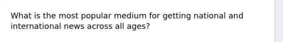 What is the most popular medium for getting national and international news across all ages?