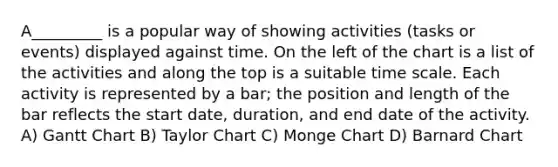 A_________ is a popular way of showing activities (tasks or events) displayed against time. On the left of the chart is a list of the activities and along the top is a suitable time scale. Each activity is represented by a bar; the position and length of the bar reflects the start date, duration, and end date of the activity. A) Gantt Chart B) Taylor Chart C) Monge Chart D) Barnard Chart