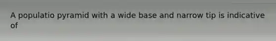 A populatio pyramid with a wide base and narrow tip is indicative of
