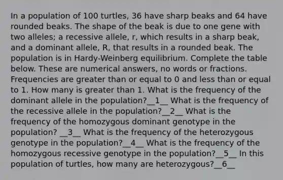 In a population of 100 turtles, 36 have sharp beaks and 64 have rounded beaks. The shape of the beak is due to one gene with two alleles; a recessive allele, r, which results in a sharp beak, and a dominant allele, R, that results in a rounded beak. The population is in Hardy-Weinberg equilibrium. Complete the table below. These are numerical answers, no words or fractions. Frequencies are <a href='https://www.questionai.com/knowledge/kNDE5ipeE2-greater-than-or-equal-to' class='anchor-knowledge'><a href='https://www.questionai.com/knowledge/ktgHnBD4o3-greater-than' class='anchor-knowledge'>greater than</a> or equal to</a> 0 and <a href='https://www.questionai.com/knowledge/k7BtlYpAMX-less-than' class='anchor-knowledge'>less than</a> or equal to 1. How many is greater than 1. What is the frequency of the dominant allele in the population?__1__ What is the frequency of the recessive allele in the population?__2__ What is the frequency of the homozygous dominant genotype in the population? __3__ What is the frequency of the heterozygous genotype in the population?__4__ What is the frequency of the homozygous recessive genotype in the population?__5__ In this population of turtles, how many are heterozygous?__6__