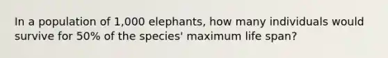 In a population of 1,000 elephants, how many individuals would survive for 50% of the species' maximum life span?