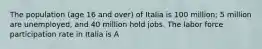 The population (age 16 and over) of Italia is 100 million; 5 million are unemployed, and 40 million hold jobs. The labor force participation rate in Italia is A