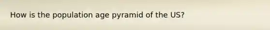 How is the population age pyramid of the US?