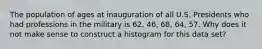 The population of ages at inauguration of all U.S. Presidents who had professions in the military is 62, 46, 68, 64, 57. Why does it not make sense to construct a histogram for this data set?