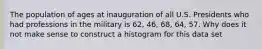 The population of ages at inauguration of all U.S. Presidents who had professions in the military is​ 62, 46,​ 68, 64, 57. Why does it not make sense to construct a histogram for this data​ set