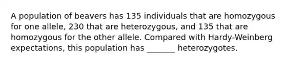 A population of beavers has 135 individuals that are homozygous for one allele, 230 that are heterozygous, and 135 that are homozygous for the other allele. Compared with Hardy-Weinberg expectations, this population has _______ heterozygotes.