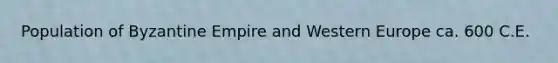 Population of Byzantine Empire and Western Europe ca. 600 C.E.