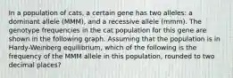 In a population of cats, a certain gene has two alleles: a dominant allele (MMM), and a recessive allele (mmm). The genotype frequencies in the cat population for this gene are shown in the following graph. Assuming that the population is in Hardy-Weinberg equilibrium, which of the following is the frequency of the MMM allele in this population, rounded to two decimal places?