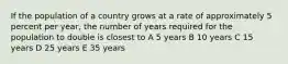 If the population of a country grows at a rate of approximately 5 percent per year, the number of years required for the population to double is closest to A 5 years B 10 years C 15 years D 25 years E 35 years