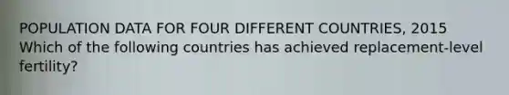 POPULATION DATA FOR FOUR DIFFERENT COUNTRIES, 2015 Which of the following countries has achieved replacement-level fertility?