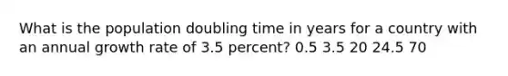 What is the population doubling time in years for a country with an annual growth rate of 3.5 percent? 0.5 3.5 20 24.5 70