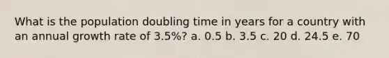 What is the population doubling time in years for a country with an annual growth rate of 3.5%? a. 0.5 b. 3.5 c. 20 d. 24.5 e. 70