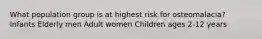 What population group is at highest risk for osteomalacia? Infants Elderly men Adult women Children ages 2-12 years