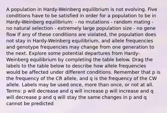 A population in Hardy-Weinberg equilibrium is not evolving. Five conditions have to be satisfied in order for a population to be in Hardy-Weinberg equilibrium: - no mutations - random mating - no natural selection - extremely large population size - no gene flow If any of these conditions are violated, the population does not stay in Hardy-Weinberg equilibrium, and allele frequencies and genotype frequencies may change from one generation to the next. Explore some potential departures from Hardy-Weinberg equilibrium by completing the table below. Drag the labels to the table below to describe how allele frequencies would be affected under different conditions. Remember that p is the frequency of the CR allele, and q is the frequency of the CW allele. Labels may be used once, more than once, or not at all. Terms: p will decrease and q will increase p will increase and q will decrease p and q will stay the same changes in p and q cannot be predicted