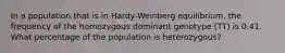 In a population that is in Hardy-Weinberg equilibrium, the frequency of the homozygous dominant genotype (TT) is 0.41. What percentage of the population is heterozygous?