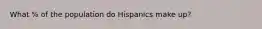 What % of the population do Hispanics make up?