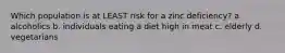 Which population is at LEAST risk for a zinc deficiency? a. alcoholics b. individuals eating a diet high in meat c. elderly d. vegetarians