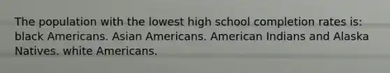 The population with the lowest high school completion rates is: black Americans. Asian Americans. American Indians and Alaska Natives. white Americans.