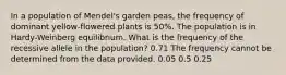 In a population of Mendel's garden peas, the frequency of dominant yellow-flowered plants is 50%. The population is in Hardy-Weinberg equilibrium. What is the frequency of the recessive allele in the population? 0.71 The frequency cannot be determined from the data provided. 0.05 0.5 0.25