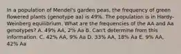 In a population of Mendel's garden peas, the frequency of green flowered plants (genotype aa) is 49%. The population is in Hardy-Weinberg equilibrium. What are the frequencies of the AA and Aa genotypes? A. 49% AA, 2% Aa B. Can't determine from this information. C. 42% AA, 9% Aa D. 33% AA, 18% Aa E. 9% AA, 42% Aa