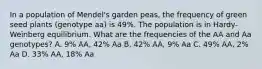 In a population of Mendel's garden peas, the frequency of green seed plants (genotype aa) is 49%. The population is in Hardy-Weinberg equilibrium. What are the frequencies of the AA and Aa genotypes? A. 9% AA, 42% Aa B. 42% AA, 9% Aa C. 49% AA, 2% Aa D. 33% AA, 18% Aa