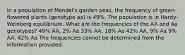 In a population of Mendel's garden peas, the frequency of green-flowered plants (genotype aa) is 49%. The population is in Hardy-Weinberg equilibrium. What are the frequencies of the AA and Aa genotypes? 49% AA, 2% Aa 33% AA, 18% Aa 42% AA, 9% Aa 9% AA, 42% Aa The frequencies cannot be determined from the information provided.