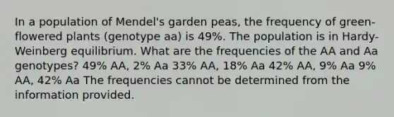 In a population of Mendel's garden peas, the frequency of green-flowered plants (genotype aa) is 49%. The population is in Hardy-Weinberg equilibrium. What are the frequencies of the AA and Aa genotypes? 49% AA, 2% Aa 33% AA, 18% Aa 42% AA, 9% Aa 9% AA, 42% Aa The frequencies cannot be determined from the information provided.