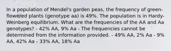 In a population of Mendel's garden peas, the frequency of green-flowered plants (genotype aa) is 49%. The population is in Hardy-Weinberg equilibrium. What are the frequencies of the AA and Aa genotypes? - 42% AA, 9% Aa - The frequencies cannot be determined from the information provided. - 49% AA, 2% Aa - 9% AA, 42% Aa - 33% AA, 18% Aa