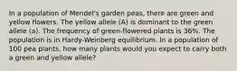 In a population of Mendel's garden peas, there are green and yellow flowers. The yellow allele (A) is dominant to the green allele (a). The frequency of green-flowered plants is 36%. The population is in Hardy-Weinberg equilibrium. In a population of 100 pea plants, how many plants would you expect to carry both a green and yellow allele?