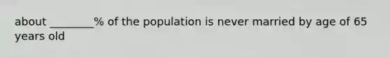 about ________% of the population is never married by age of 65 years old