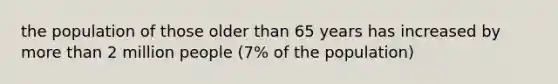 the population of those older than 65 years has increased by more than 2 million people (7% of the population)