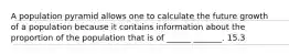 A population pyramid allows one to calculate the future growth of a population because it contains information about the proportion of the population that is of ______ _______. 15.3