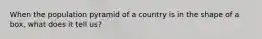 When the population pyramid of a country is in the shape of a box, what does it tell us?